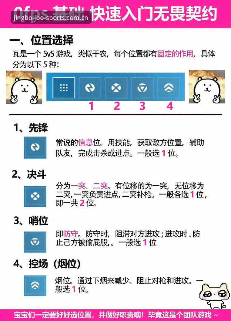JBO官网 7个步骤带你快速上手竞博JBO平台,新手也能轻松玩转A7X3竞猜