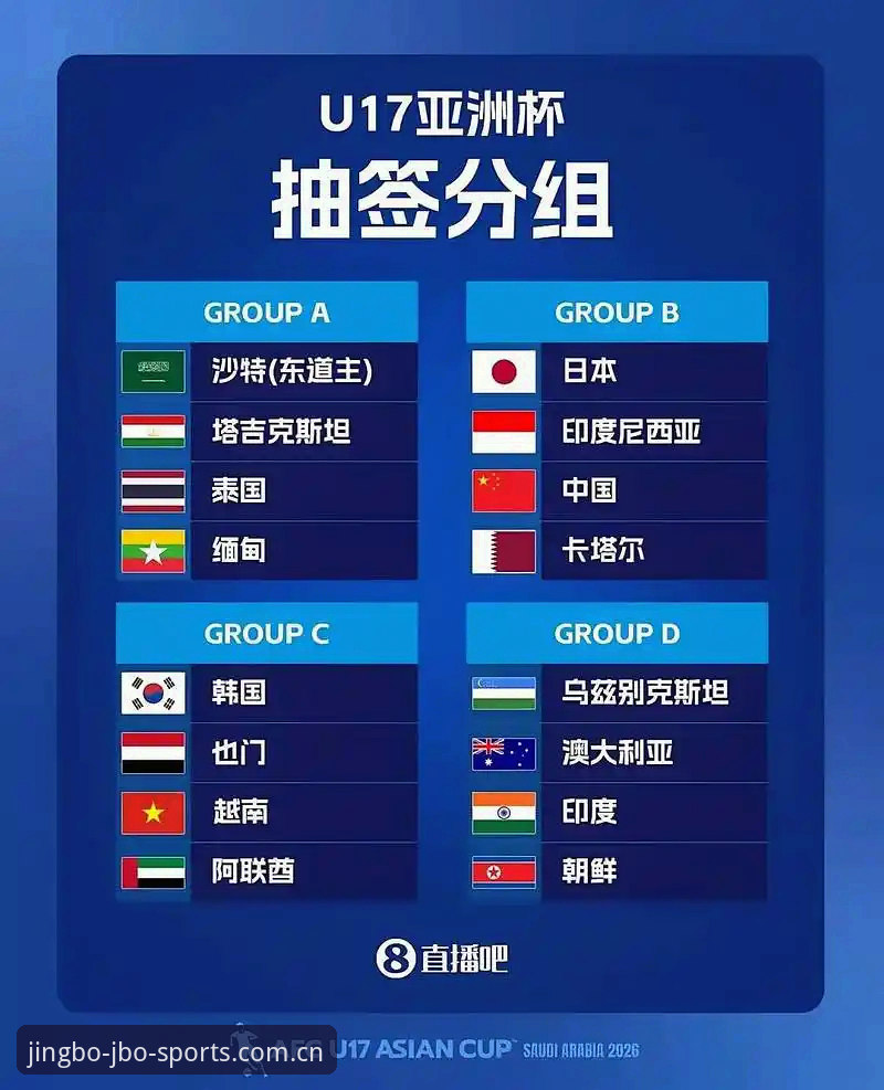 竞博官网地址 U17世界杯抽签深度解析:中国足球少年军团的卡塔尔征程