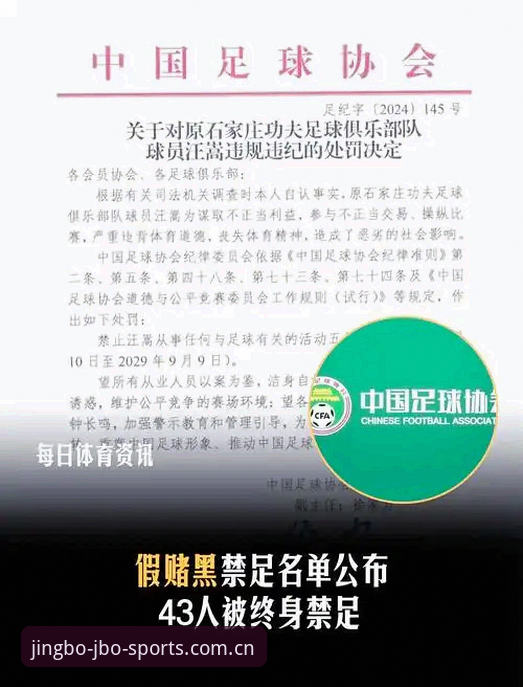 竞博体育赛事 中国足协第三批禁足名单的5大关键点,竞博体育赛事爱好者必看