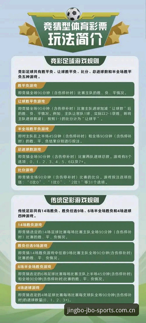 竞博A7X3 竞博JBO平台新手必备技巧:A7X3竞猜玩法与官方下载实用指南
